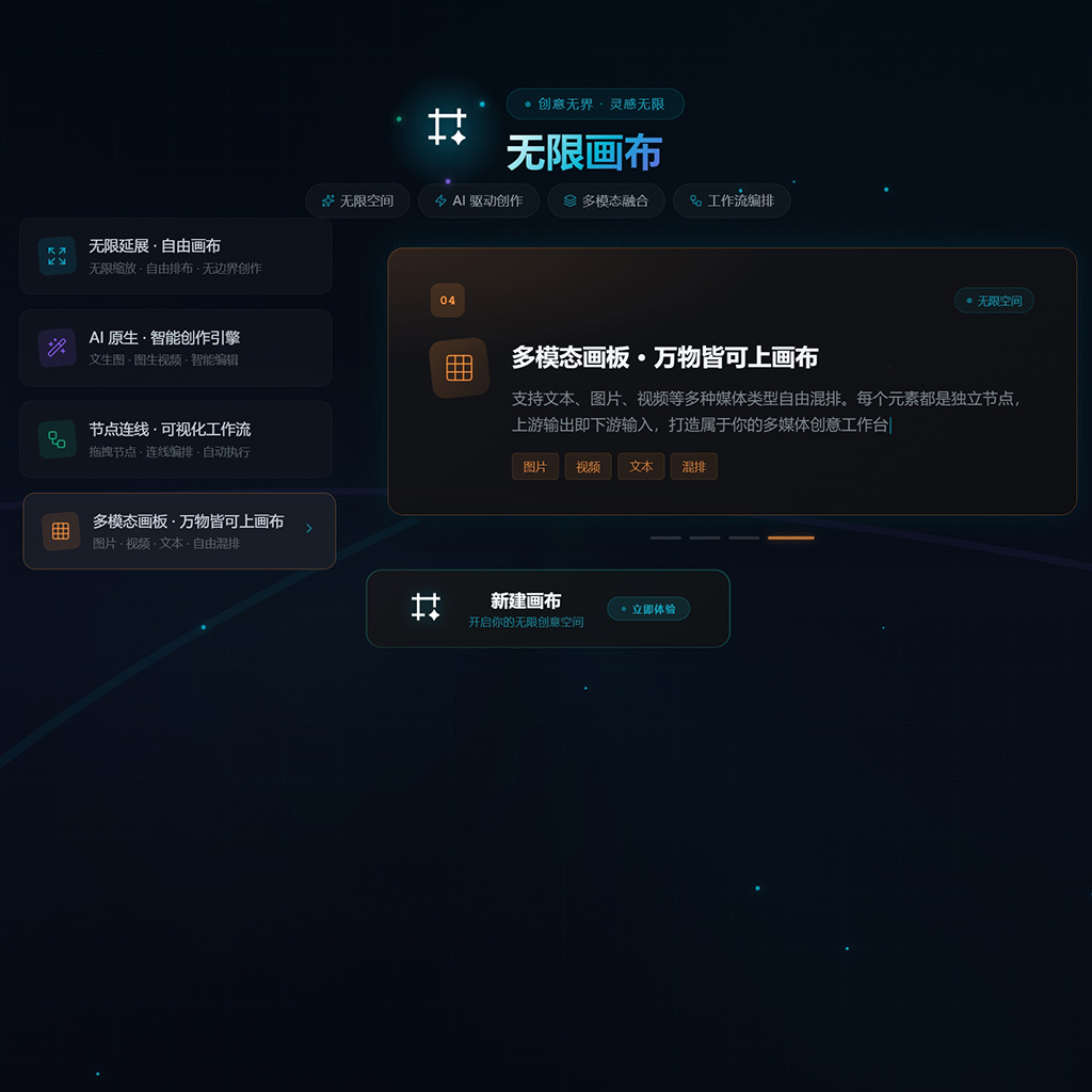 海报生成